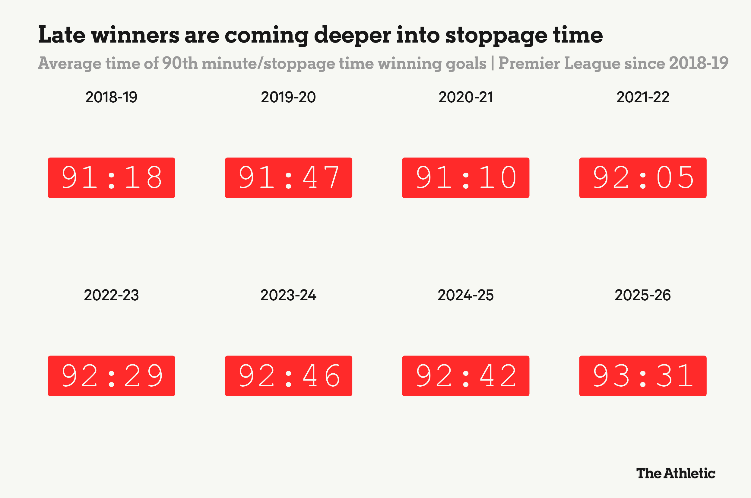 特罗萨德和 特罗萨德和