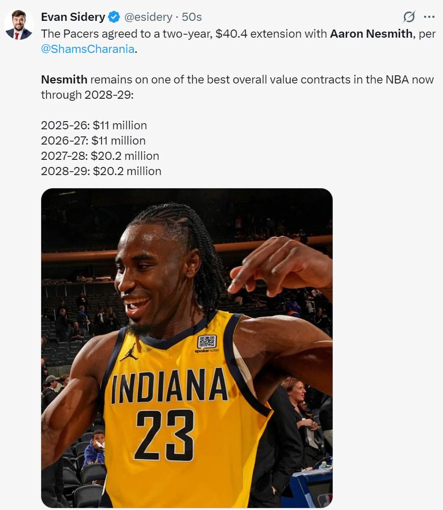 斯的合同细, 岁的内史密, 赛季 斯的合同细, 岁的内史密, 赛季